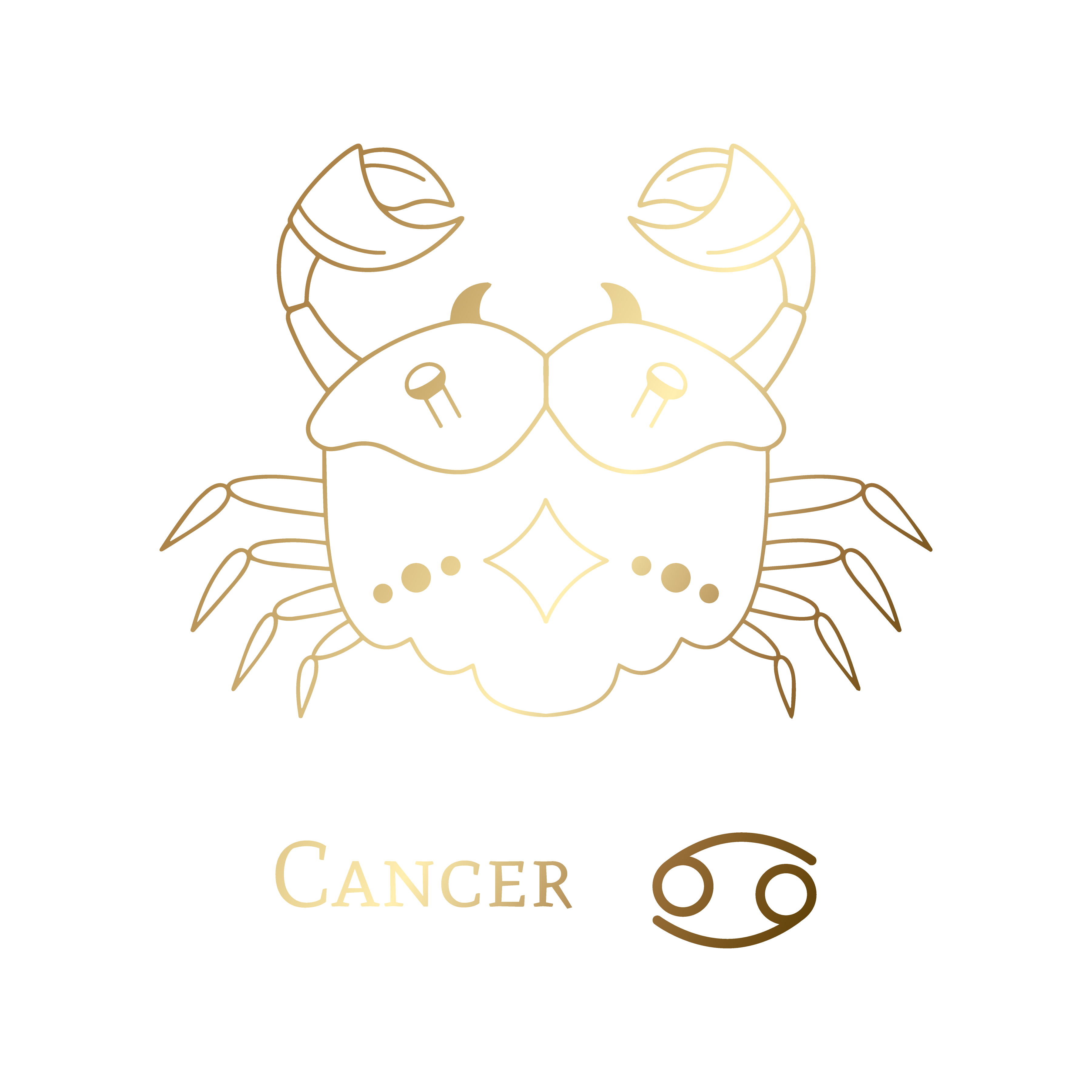 Cancer
